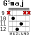 G5maj для гитары - вариант 4