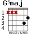 G5maj для гитары
