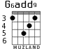 G6add9 для гитары - вариант 3
