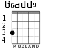 G6add9
