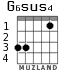 G6sus4