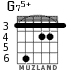 G75+ для гитары - вариант 3