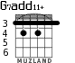 G7add11+ для гитары - вариант 3