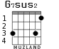 G7sus2