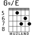 G9/E для гитары - вариант 4