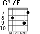 G9-/E для гитары - вариант 2