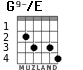 G9-/E для гитары - вариант 3