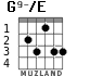 G9-/E для гитары - вариант 5