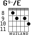 G9-/E для гитары - вариант 6