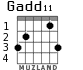 Gadd11