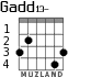 Gadd13-