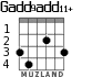 Gadd9add11+ для гитары - вариант 3