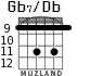 Gb7/Db для гитары - вариант 5