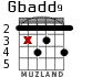 Gbadd9 для гитары - вариант 2