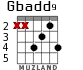 Gbadd9 для гитары - вариант 3