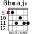 Gbmaj6 для гитары - вариант 3