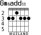 Gm6add11 для гитары - вариант 5