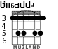 Gm6add9 для гитары - вариант 5