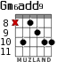Gm6add9 для гитары - вариант 6