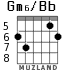 Gm6/Bb для гитары - вариант 4