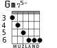 Gm75-