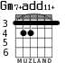 Gm7+add11+ для гитары - вариант 2