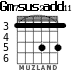 Gm7sus2add11 для гитары - вариант 2