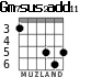 Gm7sus2add11 для гитары - вариант 3