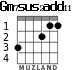 Gm7sus2add11 для гитары
