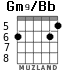 Gm9/Bb для гитары - вариант 1