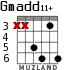 Gmadd11+ для гитары - вариант 5