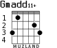Gmadd11+