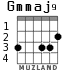 Gmmaj9