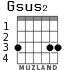 Gsus2