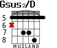 Gsus2/D для гитары - вариант 3