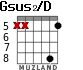 Gsus2/D для гитары - вариант 4