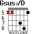 Gsus2/D для гитары - вариант 5