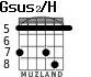 Gsus2/H для гитары