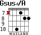 Gsus4/A для гитары - вариант 9