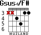 Gsus4/F# для гитары - вариант 2