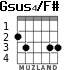Gsus4/F# для гитары - вариант 1