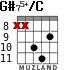 G#75+/C для гитары