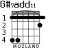 G#7add11