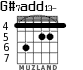 G#7add13-