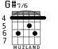 G#7/6