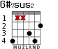 G#7sus2