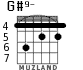 G#9-