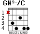 G#9-/C для гитары