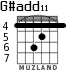 G#add11