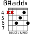 G#add9